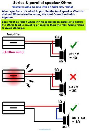 series vs parallel speakers wiring diagram