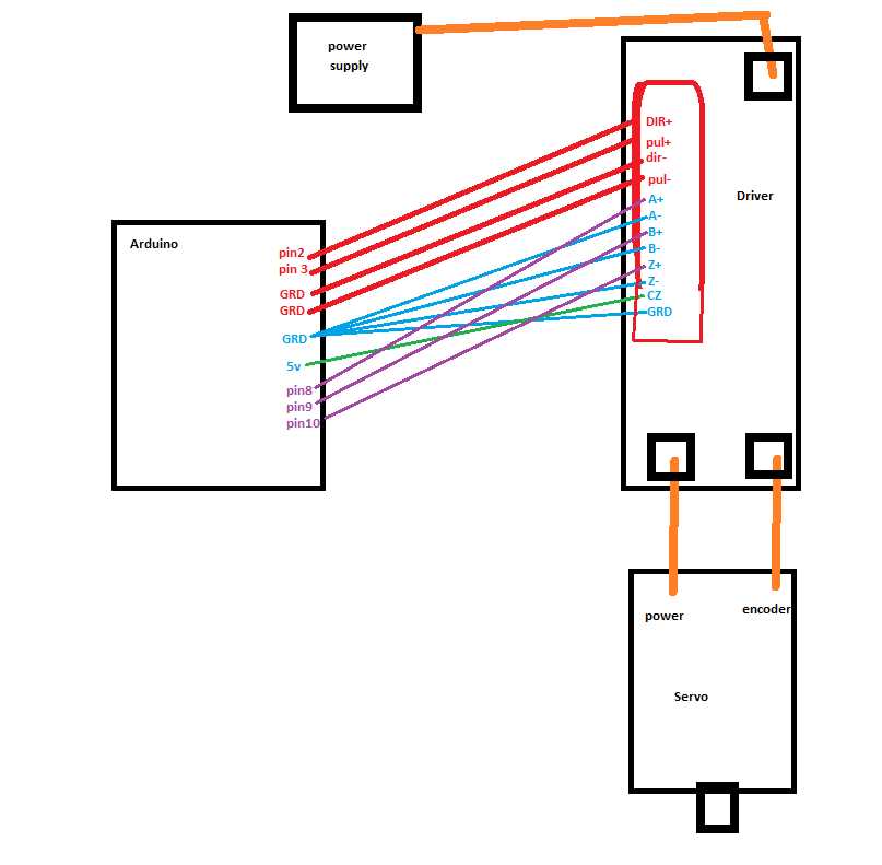 servo wiring diagram servo wiring diagram