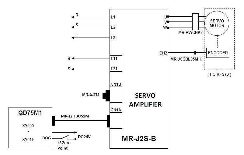 servo wiring diagram servo wiring diagram
