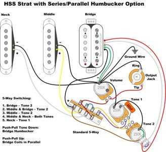 seymour duncan invader wiring diagram seymour duncan invader wiring diagram
