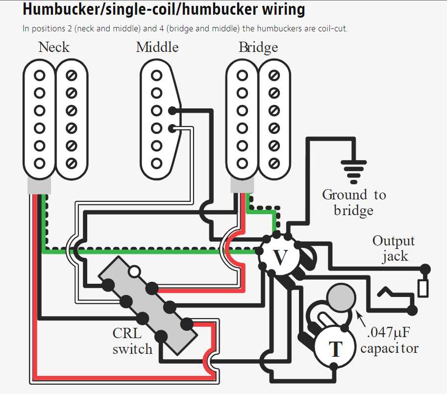 seymour duncan wiring diagram 5 way switch seymour duncan wiring diagram 5 way switch