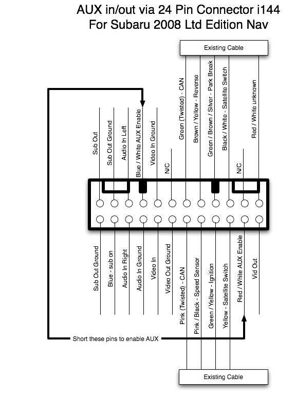 2007 subaru outback radio wiring diagram