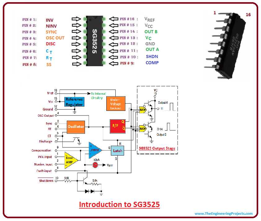 sg3525 smps circuit diagram