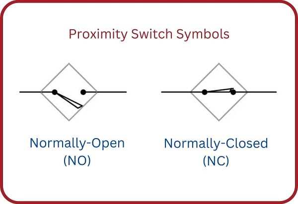 inductive proximity switch circuit diagram