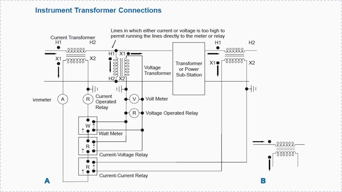 current transformer schematic circuit diagram current transformer schematic circuit diagram