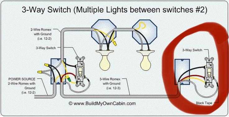 3 way switch with dimmer wiring diagram