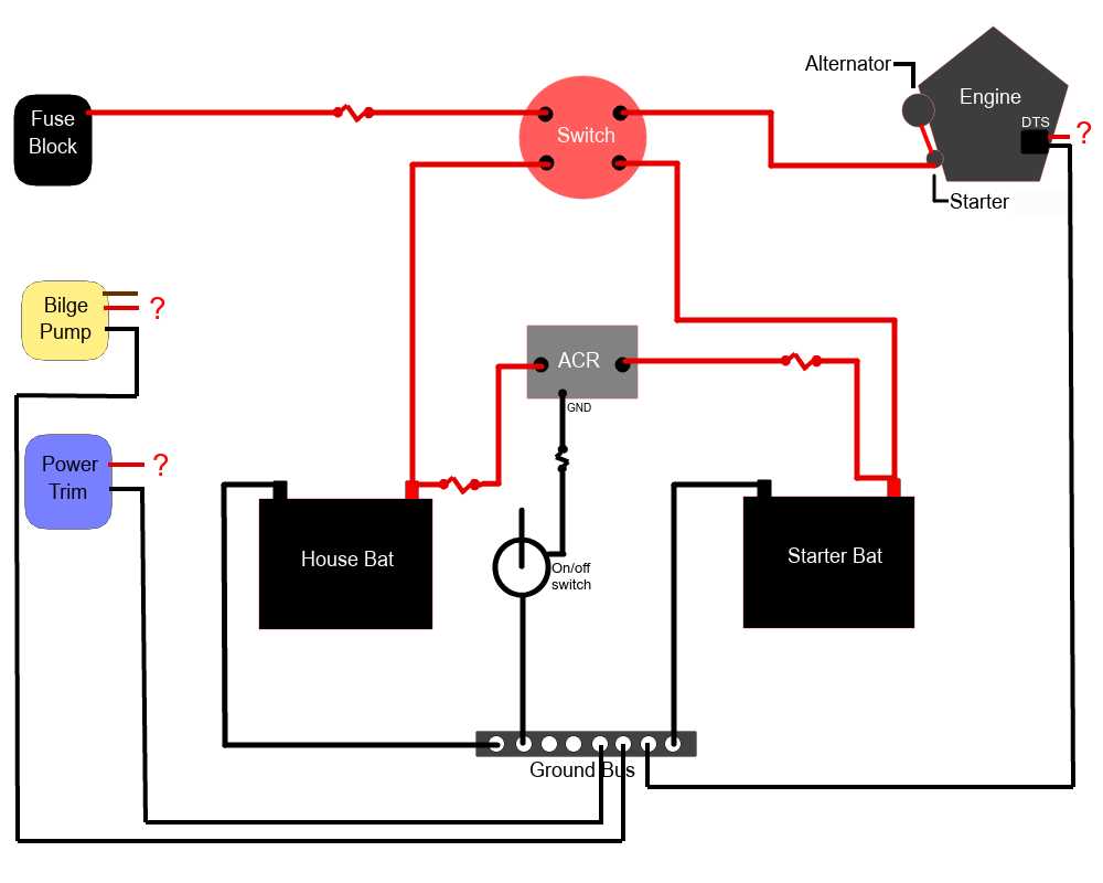 battery switch for boat wiring diagram