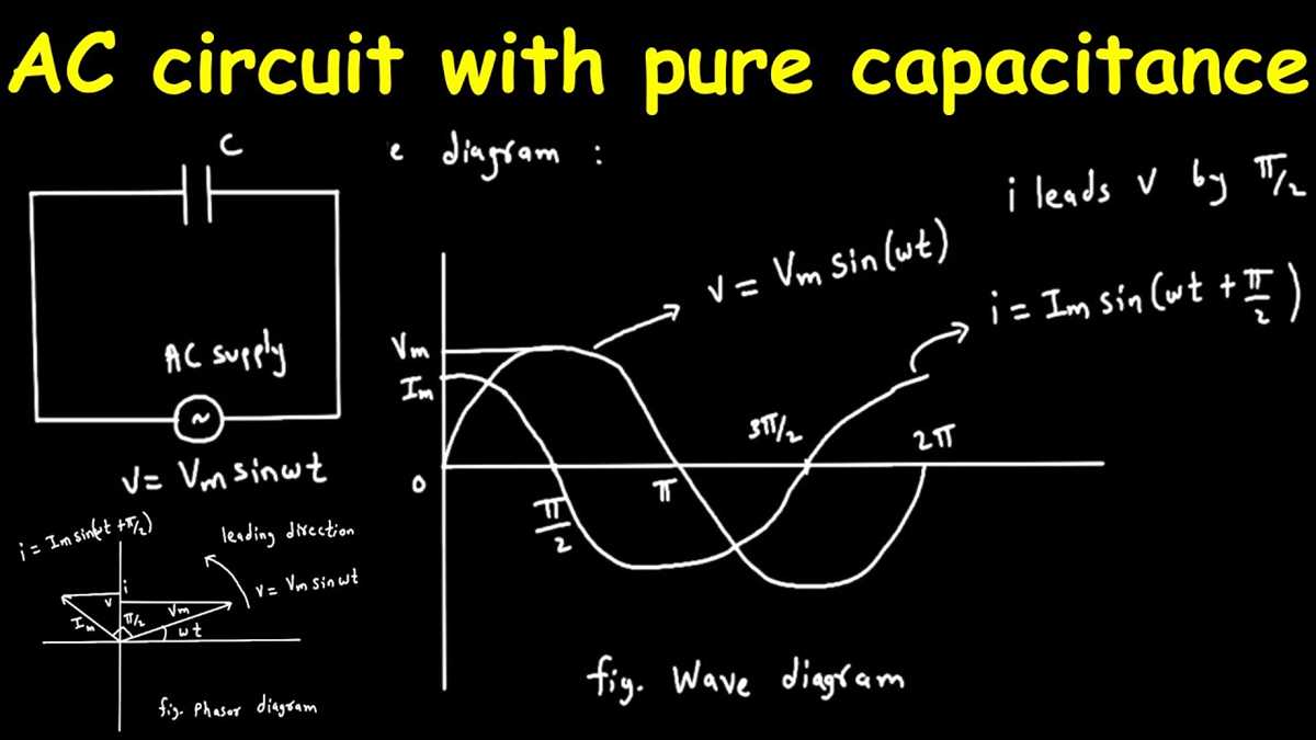 circuit diagram capacitor