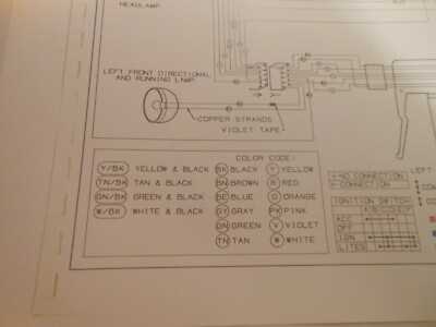1989 sportster wiring diagram