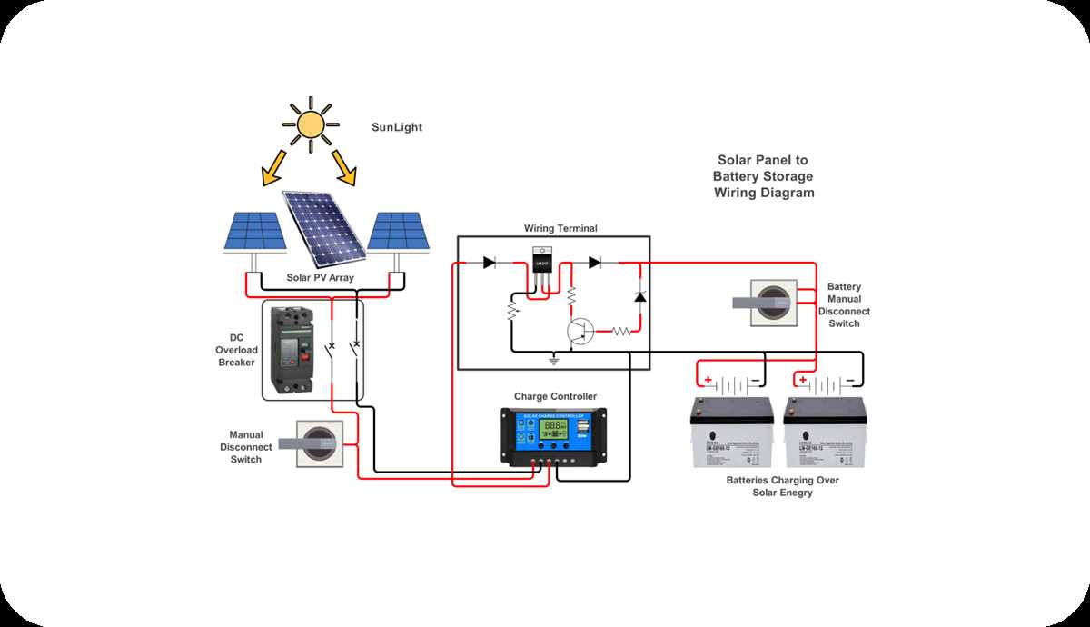 solar plant schematic diagram