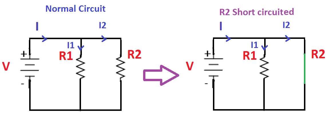 short circuit diagram examples
