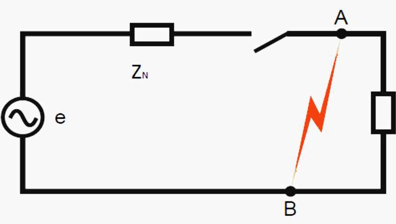 short circuit diagram examples