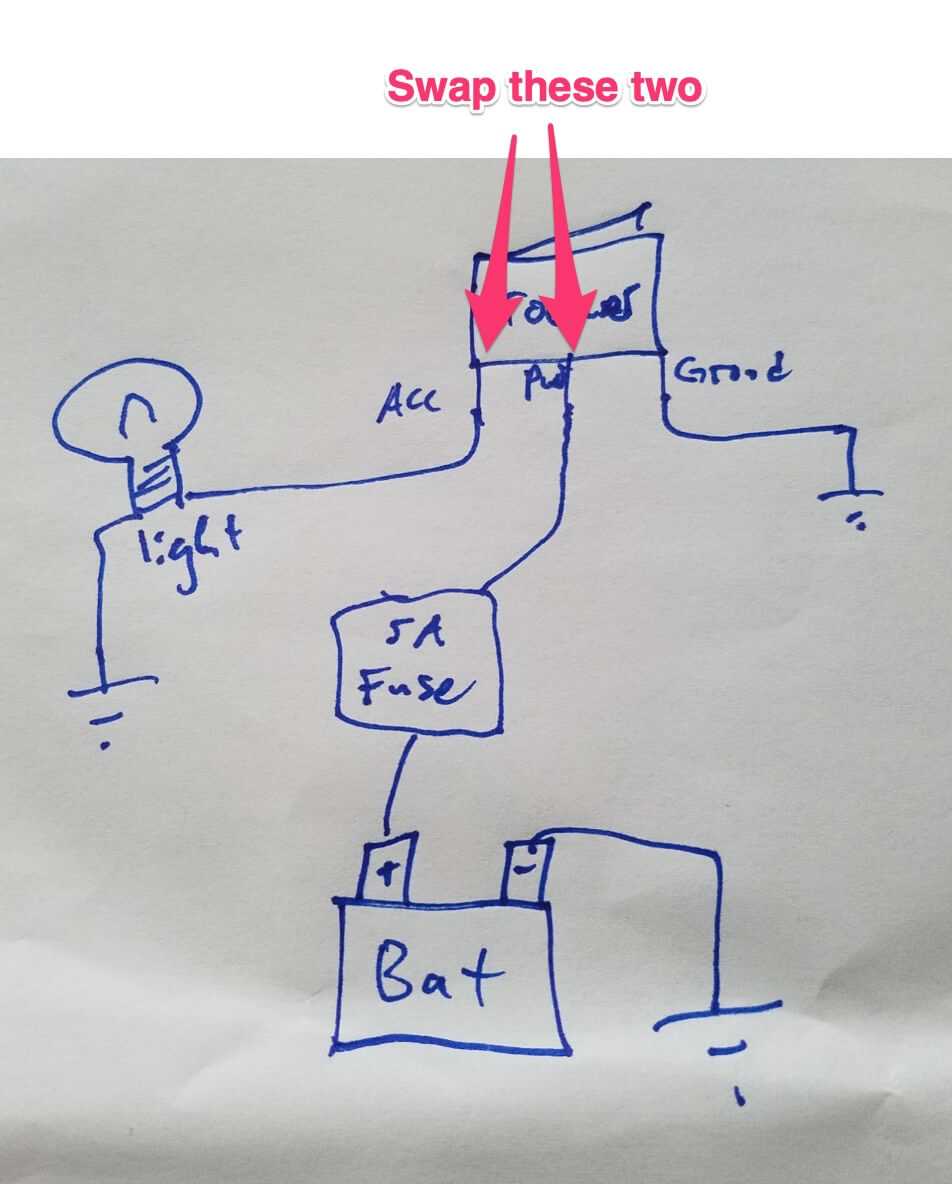 12 volt switch panel wiring diagram