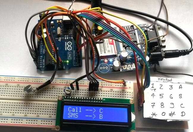 sim900 schematic diagram sim900 schematic diagram