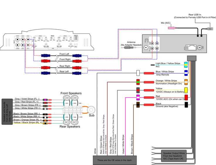simple car stereo wiring diagram