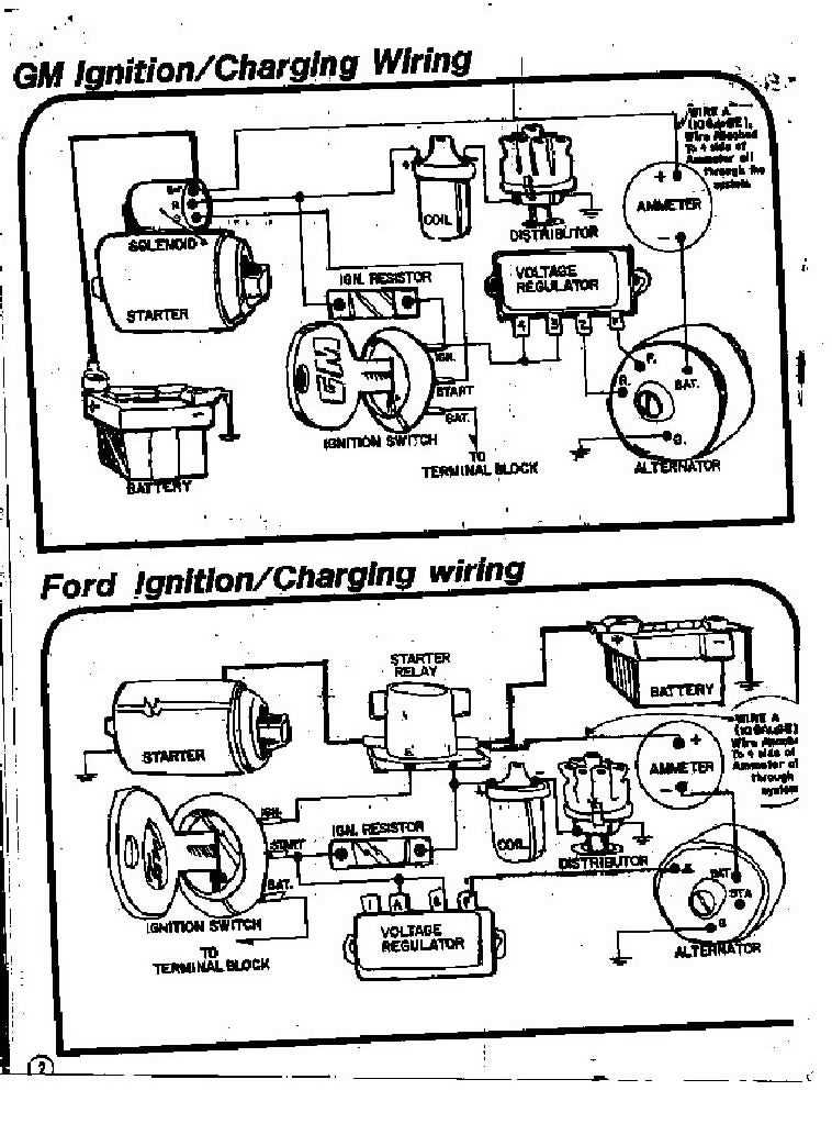 simple chevy 350 starter wiring diagram