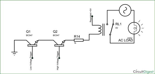 simple circuit breaker diagram simple circuit breaker diagram