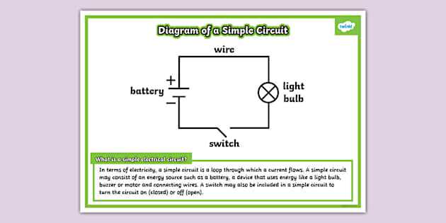 simple circuit diagram project