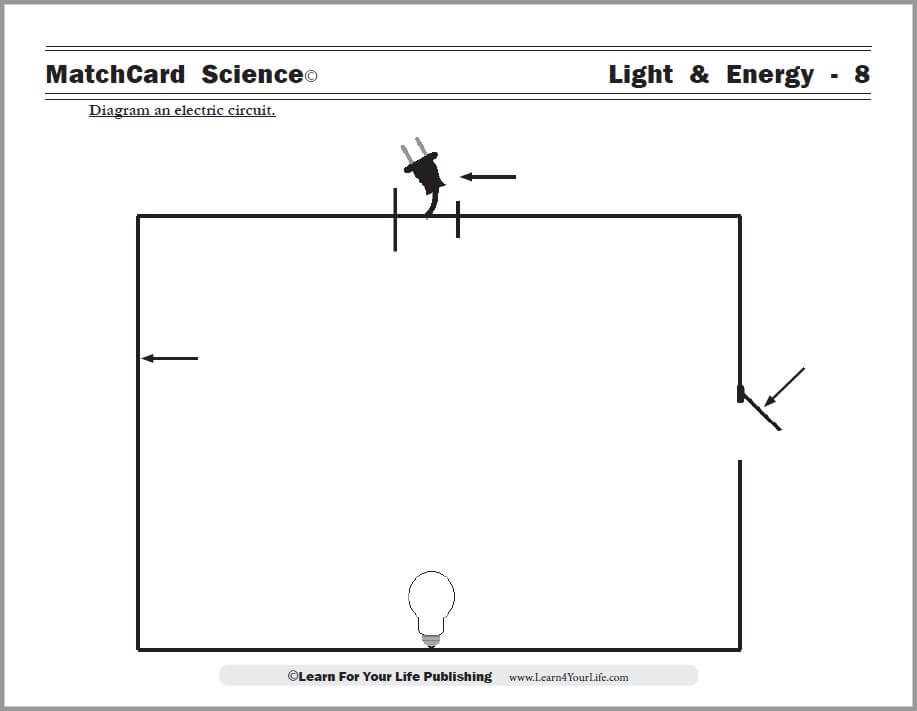 simple diagram of electric circuit simple diagram of electric circuit