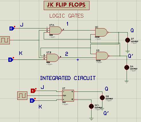 simple flip flop circuit diagram simple flip flop circuit diagram