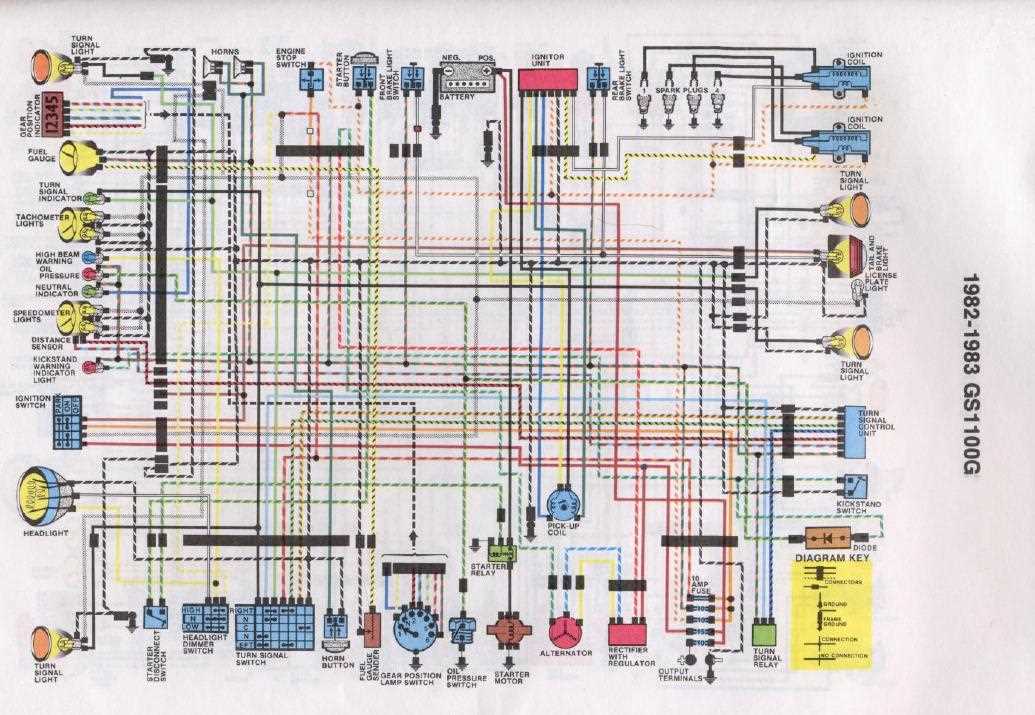 simple honda motorcycle wiring diagram simple honda motorcycle wiring diagram