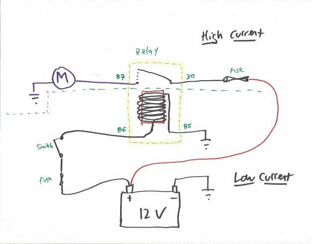 simple horn circuit diagram