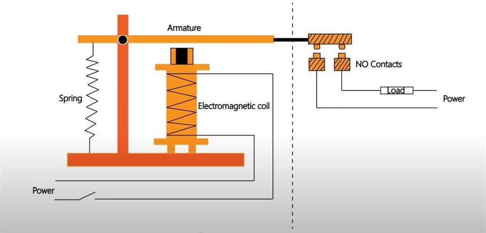 simple interlock circuit diagram