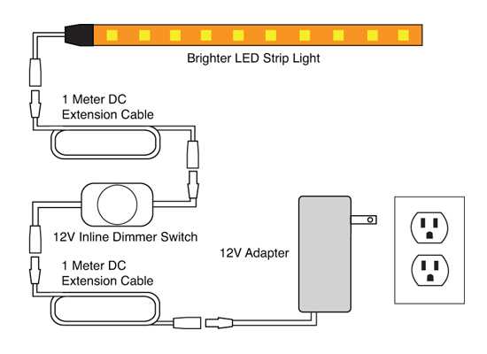 simple lighting circuit wiring diagram