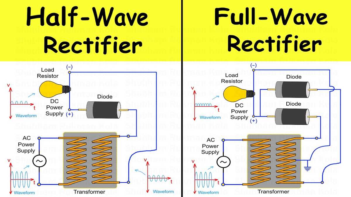 simple rectifier circuit diagram simple rectifier circuit diagram