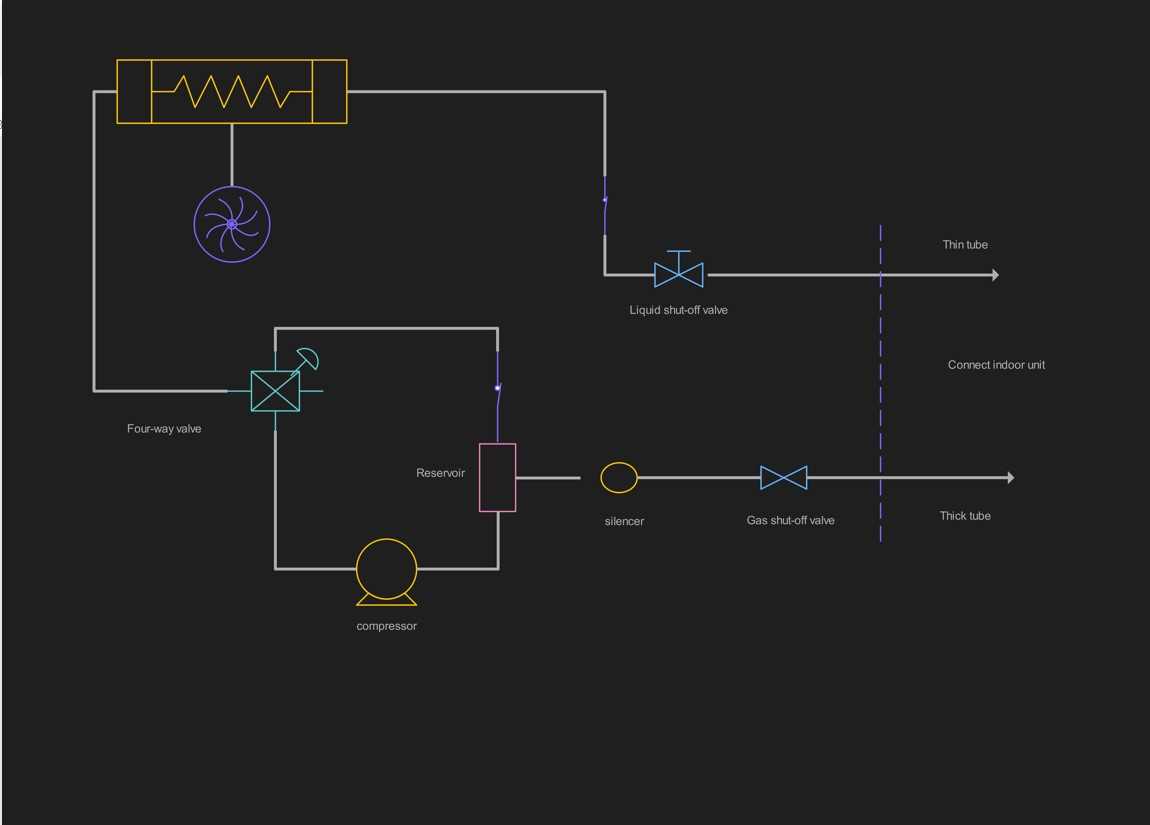 simple schematic diagram maker