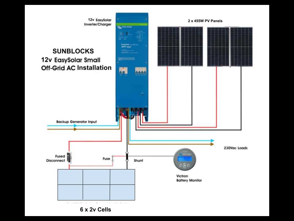 simple solar circuit diagram