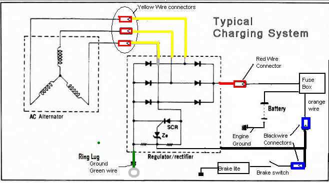simple suzuki motorcycle wiring diagram