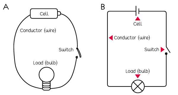 simplified circuit diagram simplified circuit diagram