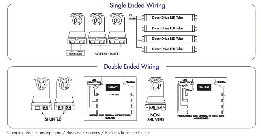 single ended led tube wiring diagram