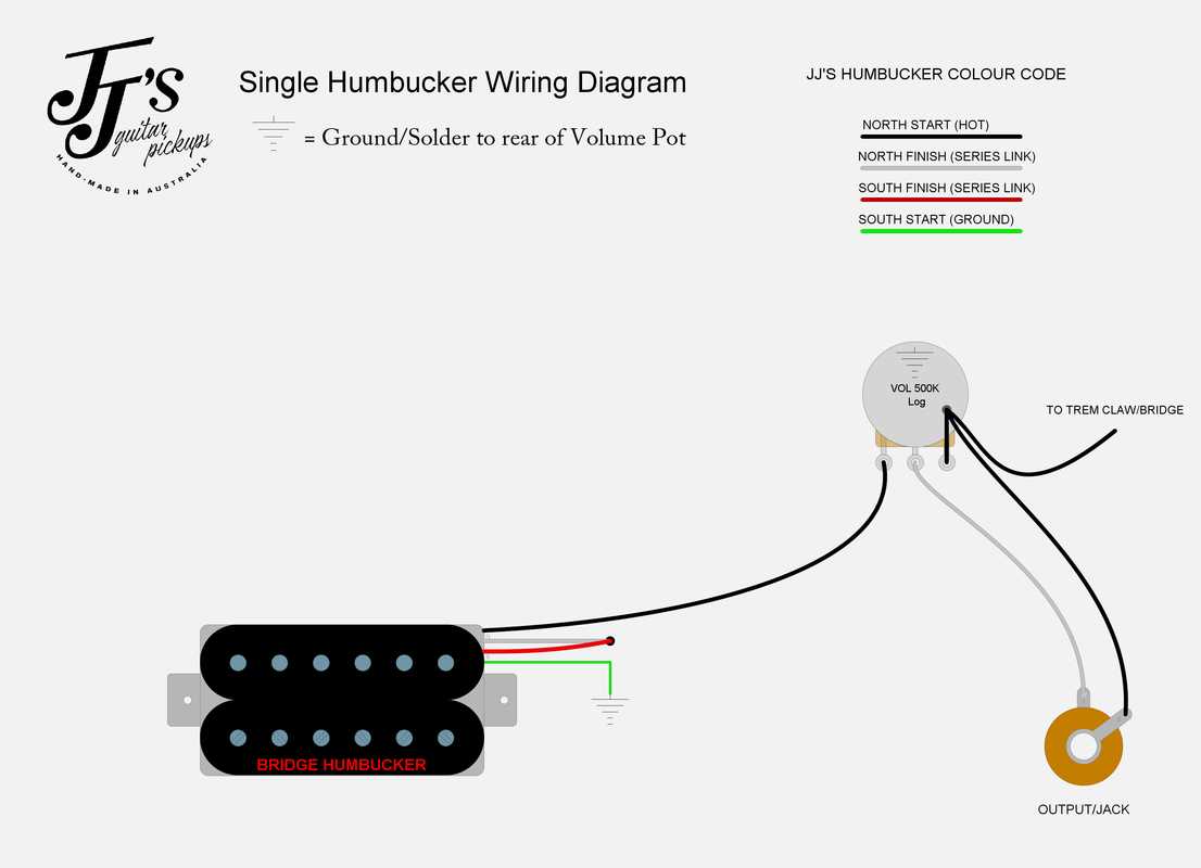 single humbucker wiring diagram