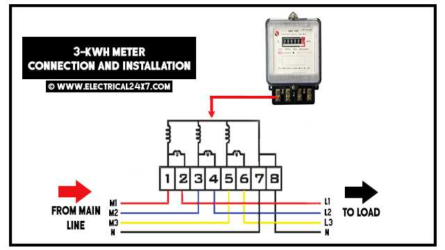 single phase to three phase wiring diagram