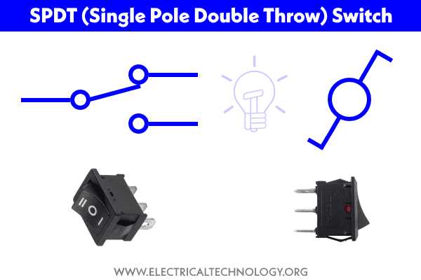 single pole double throw switch wiring diagram