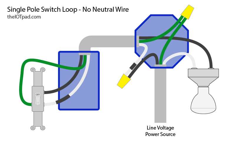 single pole switch outlet wiring diagram