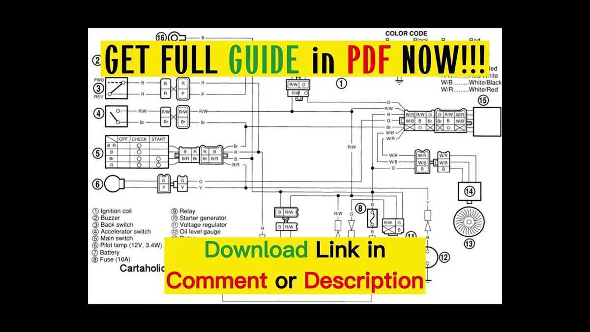 yamaha g16e wiring diagram