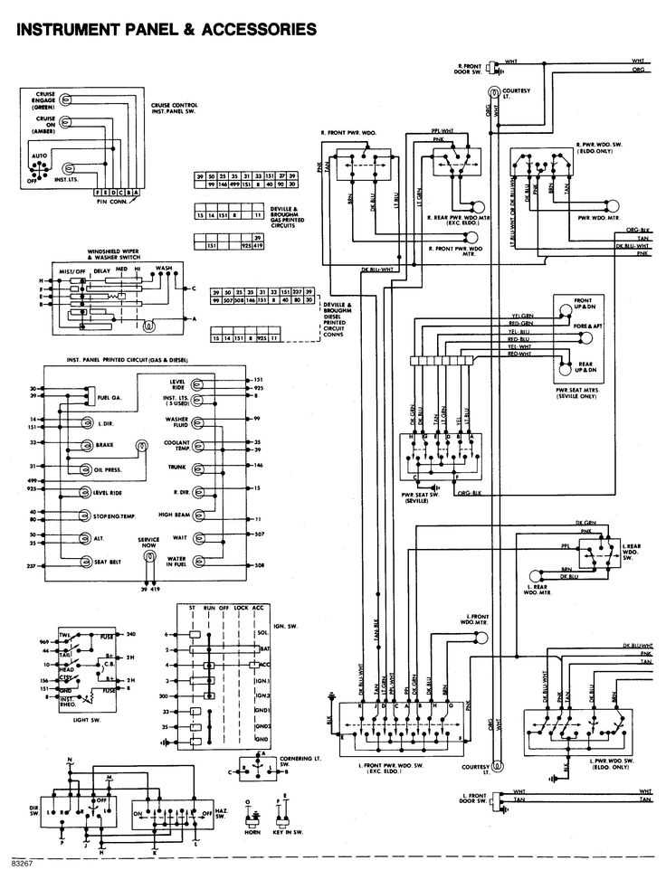 2000 honda accord wiring harness diagram 2000 honda accord wiring harness diagram