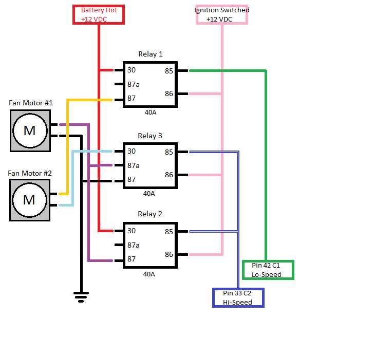 3 speed electric fan motor wiring diagram