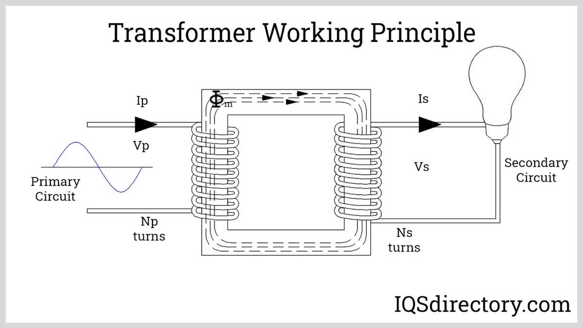 electrical transformer circuit diagram
