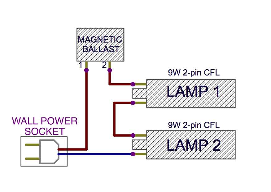 2 lamp t8 ballast wiring diagram