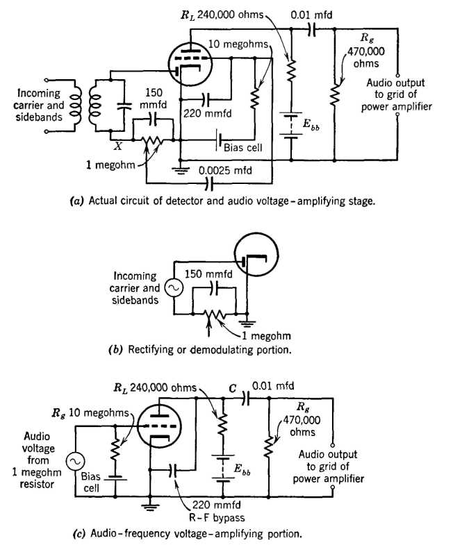 superheterodyne radio receiver circuit diagram