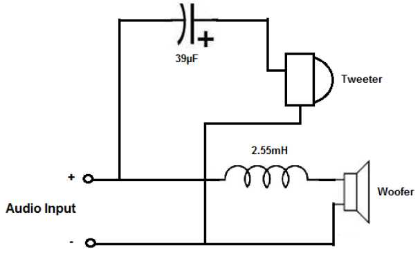 crossover network schematic diagram