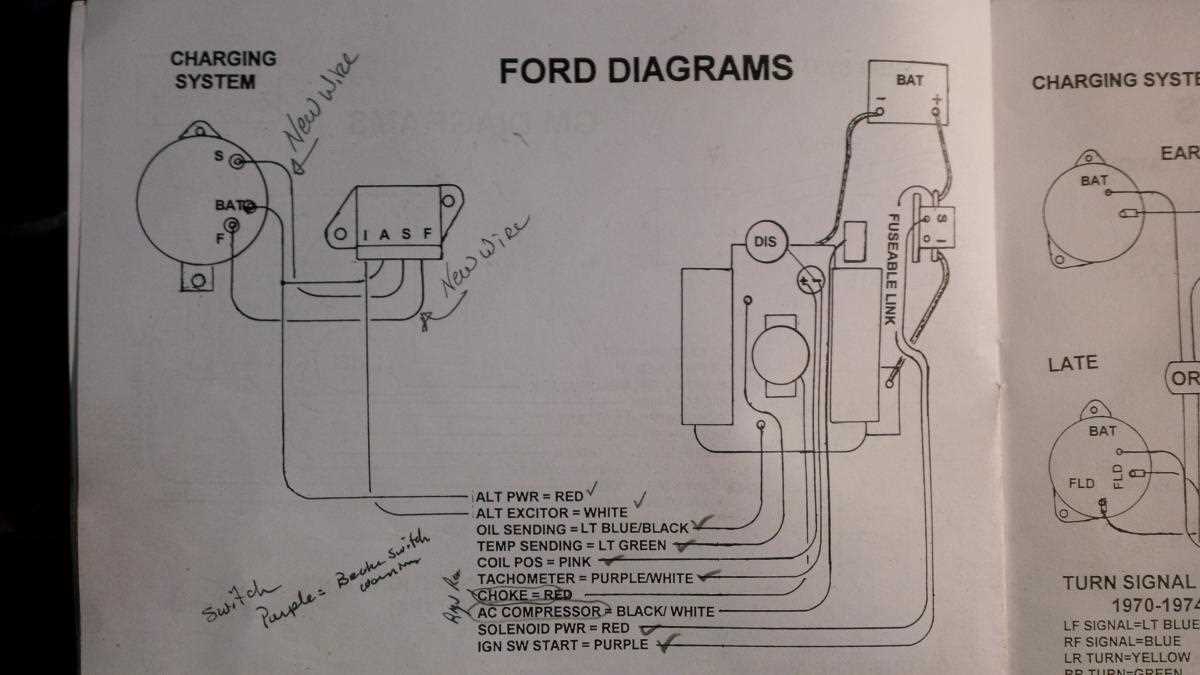 1977 ford bronco wiring diagram