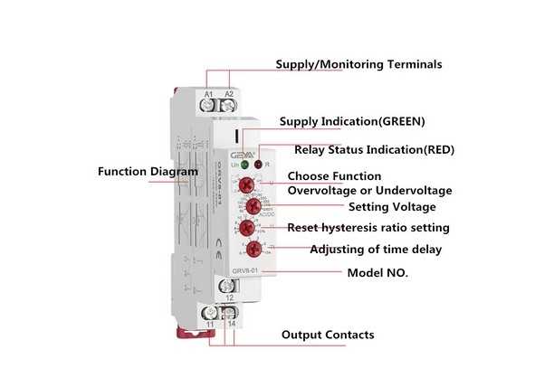 voltage monitoring relay circuit diagram voltage monitoring relay circuit diagram