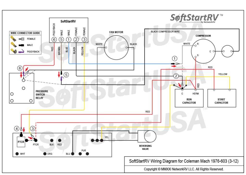 2002 coleman pop up camper wiring diagram