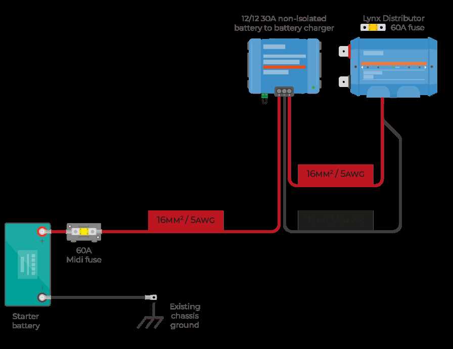 12v campervan wiring diagram