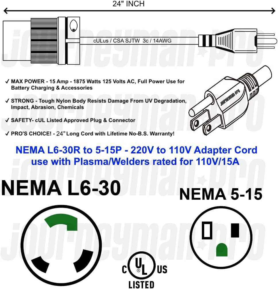 110v male plug wiring diagram